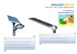 Solar Street Lights Prices